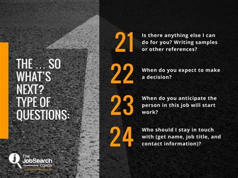 Image result for Smart Method Interview