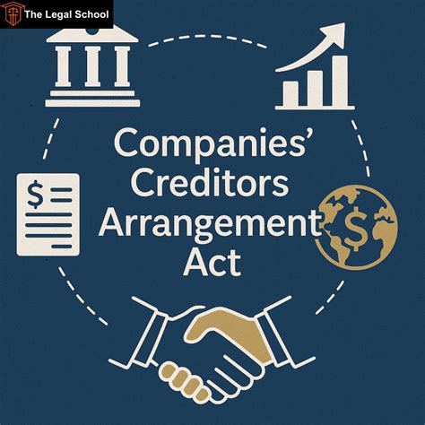 Tax Laws in India: Overview, Types & Key Provisions Explained