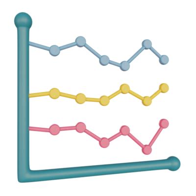 Image result for Chart Pattern PNG