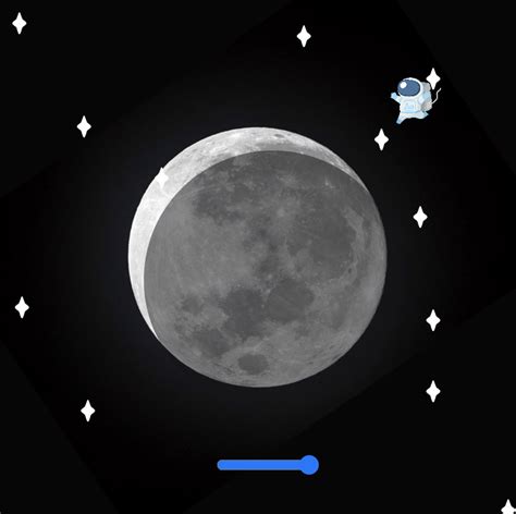 Image result for Generative Visuals