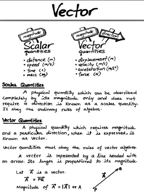 Image result for Basic Physics PDF Download