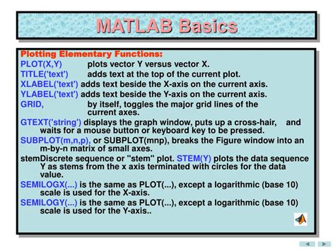 MATLAB Tutorials Point 的图像结果