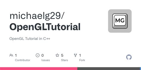 Image result for C OpenGL Tutorial