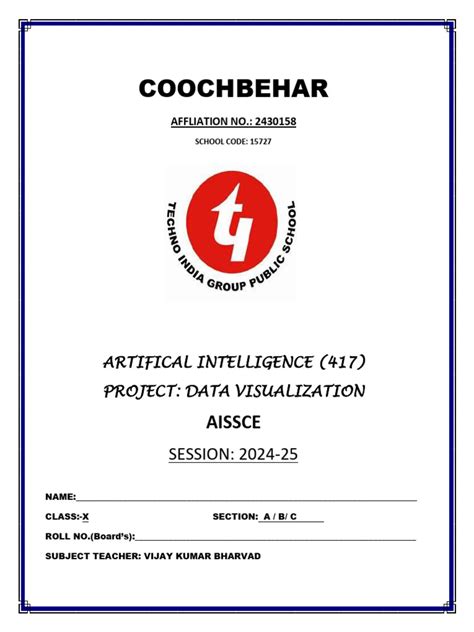 Image result for Project AI Programming