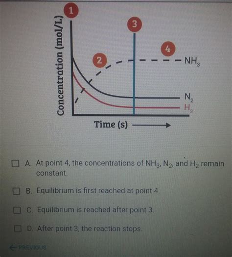 Solved Consider the following reaction: 2NH3(g)N2(g) +3H2(g) | Chegg.com