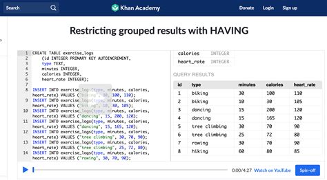 learn sql free khan academy Khan academy by khan academy - Tutorial Blog