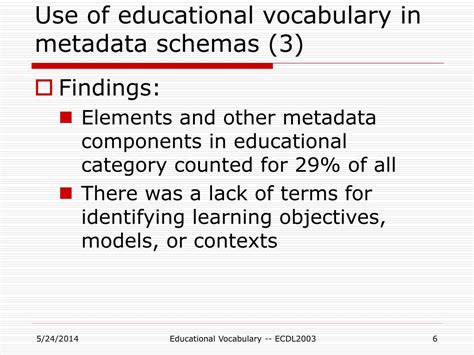 Image result for Learning Object Metadata Definition