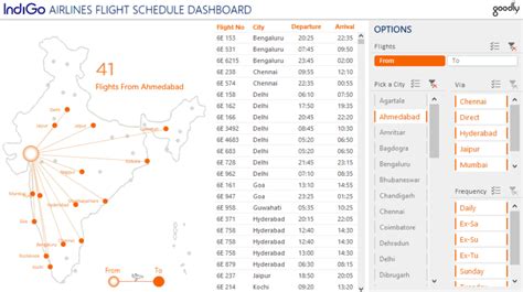 Image result for Internet Flight Schedule