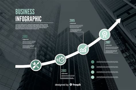 Growth strategy chart Images - Free Download on Freepik