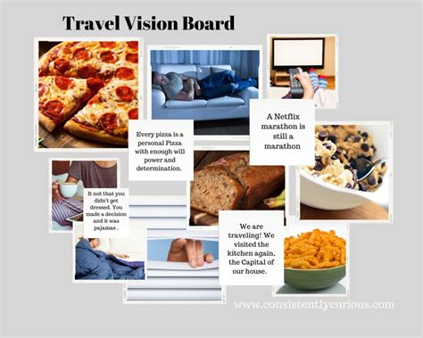 Travel Vision Board 的图像结果