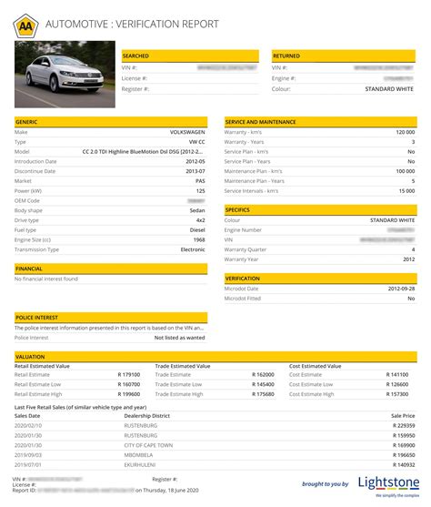 Aa Car Safety Ratings at Mitch Moore blog