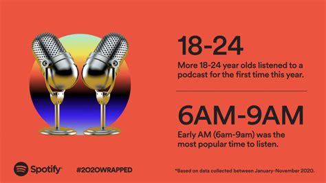 Advertisement 的图像结果