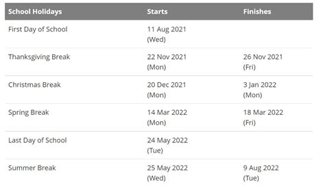😍 Escambia County School District Calendar 2022-2023 [PDF]