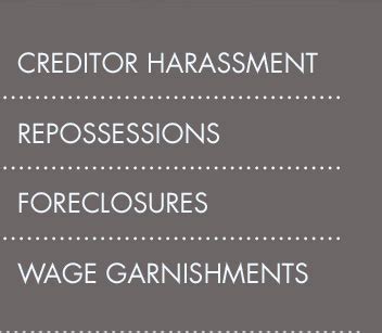 Florida Bankruptcy Laws Chapter 7 的图像结果