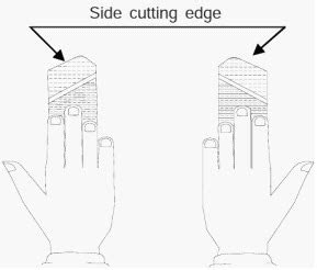 Manufacturing Processes-I