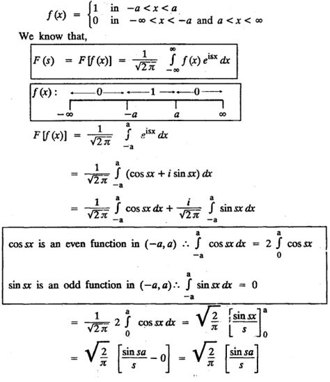 Fourier Transform Pair - Definition, Properties, Proof Statement ...