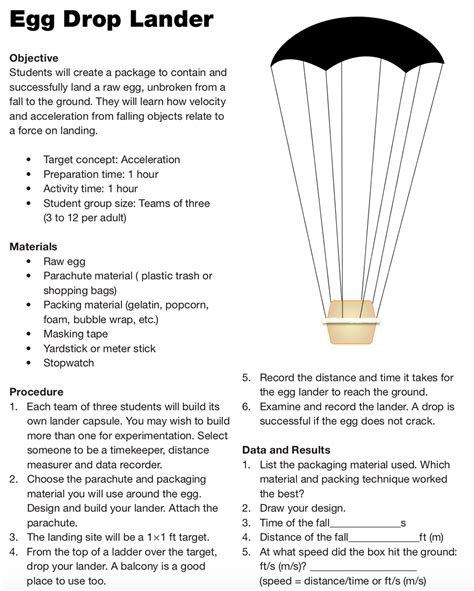 Egg Drop Project Ideas With Parachute at Stacy Dyson blog