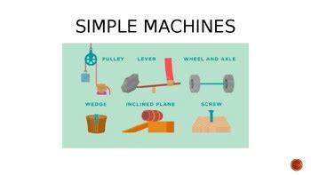 6 Simple Machines and Examples 的图像结果