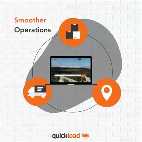 Quick Load Program 的图像结果