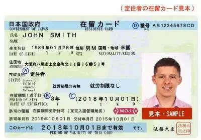 日本探亲签证办理材料有哪些-亲属关系公证书 - 哔哩哔哩