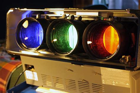 Image result for NEC CRT Projector Setup