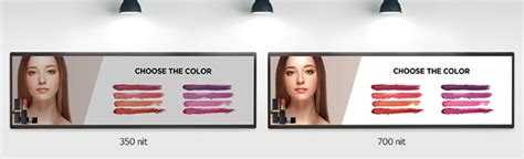 Image result for B7 Display