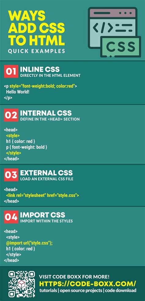 Image result for How to Add CSS On HTML Document Using Class for Beginners