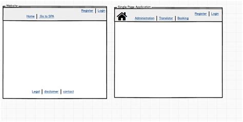 Image result for ASP.NET MVC and AngularJS