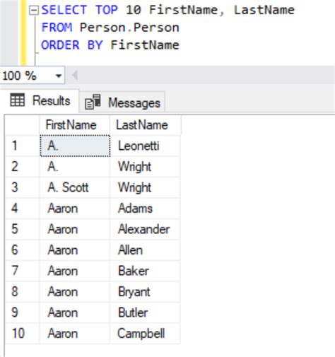 Image result for Limit SQL Server