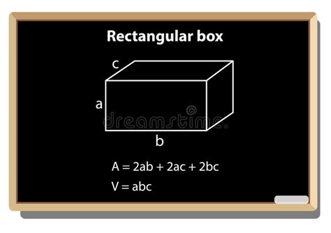 Image result for Box Formula