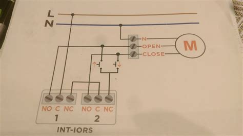 Selection of the home automation system (F&F Zamel , SOMFY)