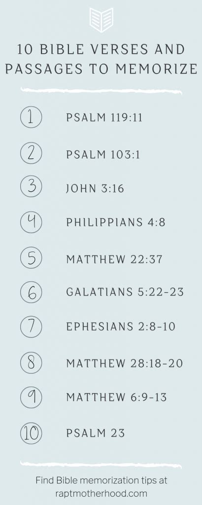 Fastest Way to Memorize Scripture 的图像结果