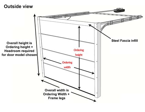 Garage Door Opening Dimensions New Doors | GM Garage Doors