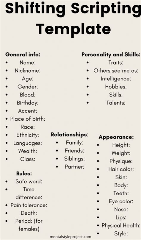 Shifting Realities Script Template 的图像结果
