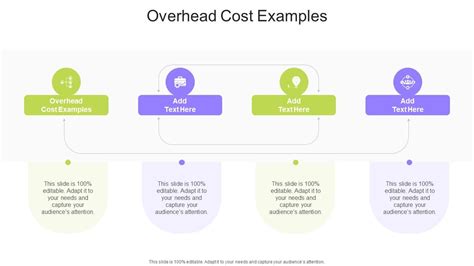 Image result for Overhead Cost Examples