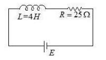 In the given figure, an inductor and a resistor are connected inseries ...