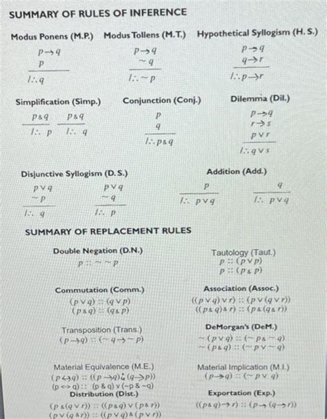 Image result for Multiple Choice for Samples Compusense