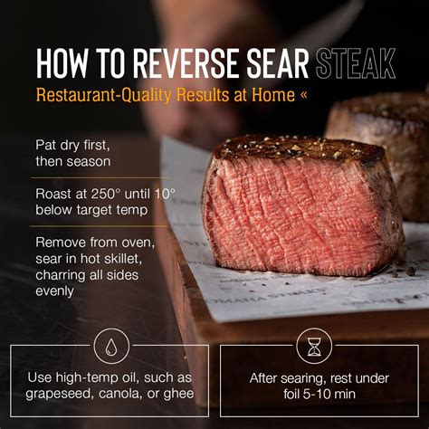 Perfect reverse sear steak – Artofit