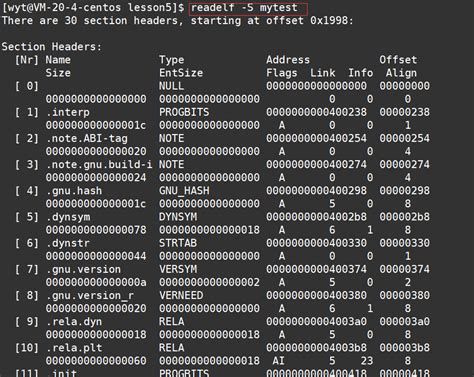 Image result for GDB Linux