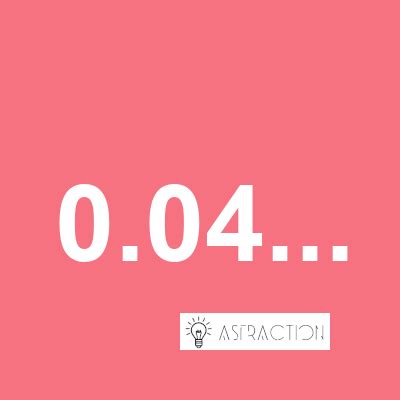 What is 0.03 as a Fraction Calculator