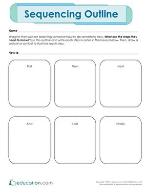 Image result for Outlining Worksheets