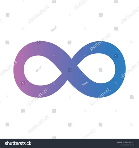 Image result for Infinity Symbol Formula