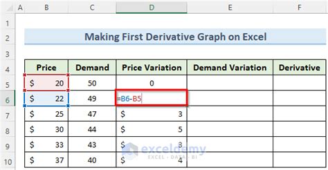 Derivative Function in Excel 的图像结果