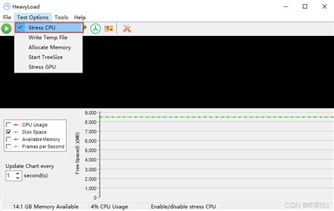 Computer Load 的图像结果