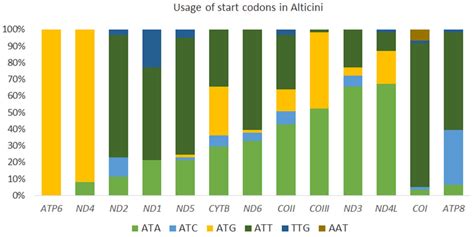 Labels KeyShot 的图像结果