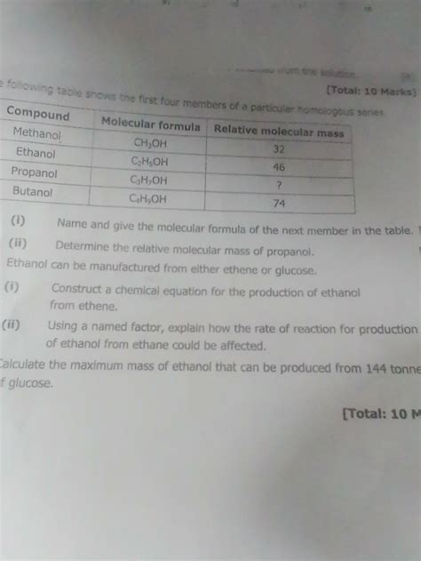 following table shows the first four members of a particuiar homologous ...