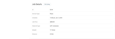Image result for Flex HTML Display Inline
