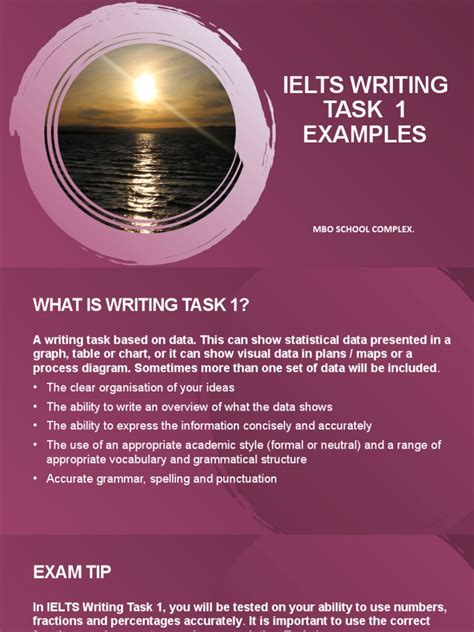 Task1 Ielts Writing 的图像结果