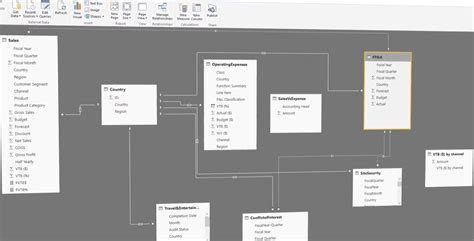 Image result for Advanced Excel for HR Analytics