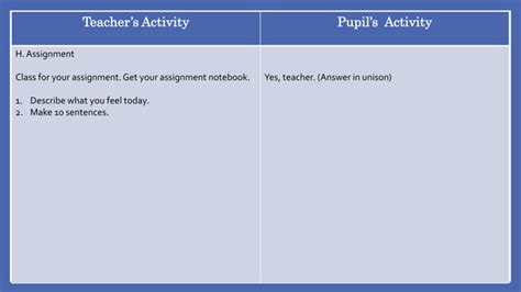 Image result for Inductive Lesson Plan